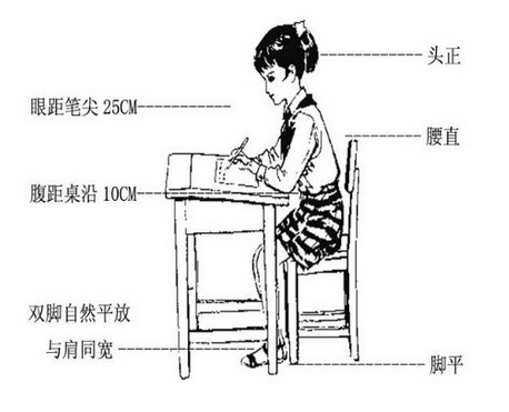 锋格练字