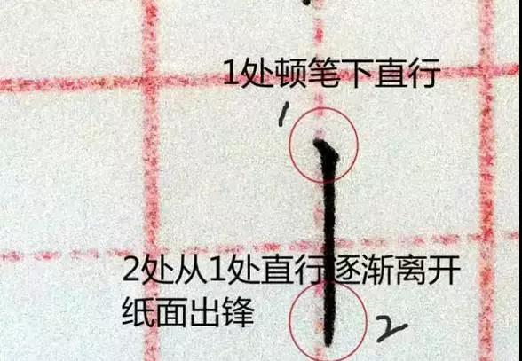 练字