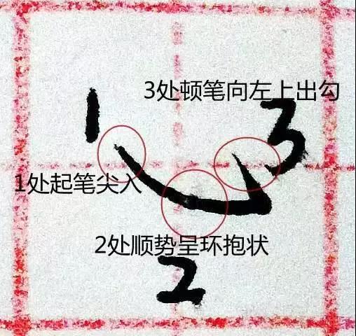 书法