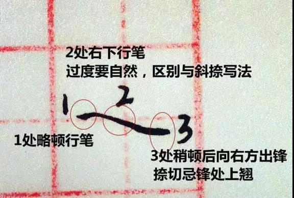 硬笔书法
