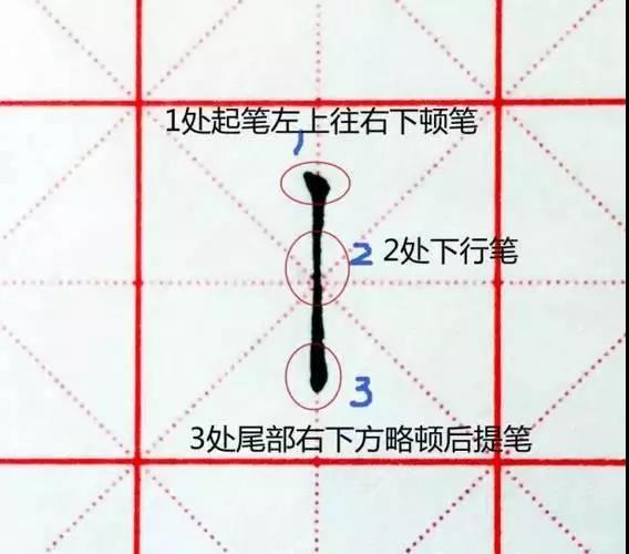 练字加盟