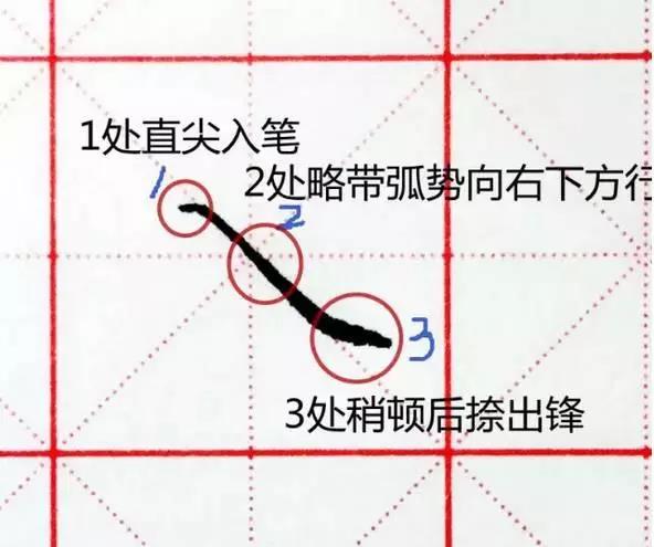 书法