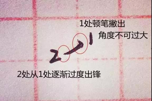 硬笔书法