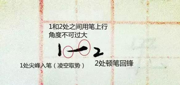 楷书培训