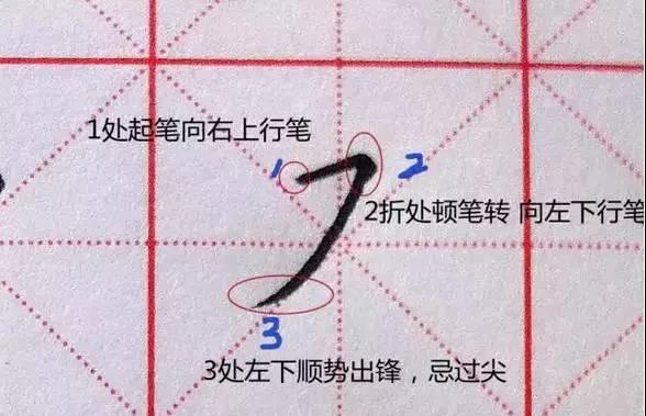 练字培训