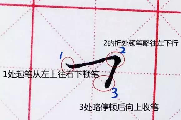 楷书培训