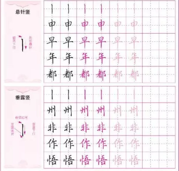 有笔画写法讲解的字帖