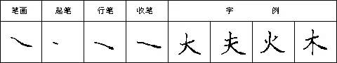 捺的写法