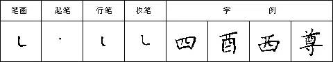 竖弯的写法