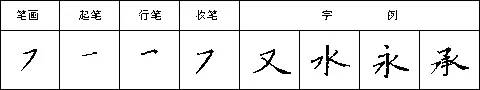 横撇的写法