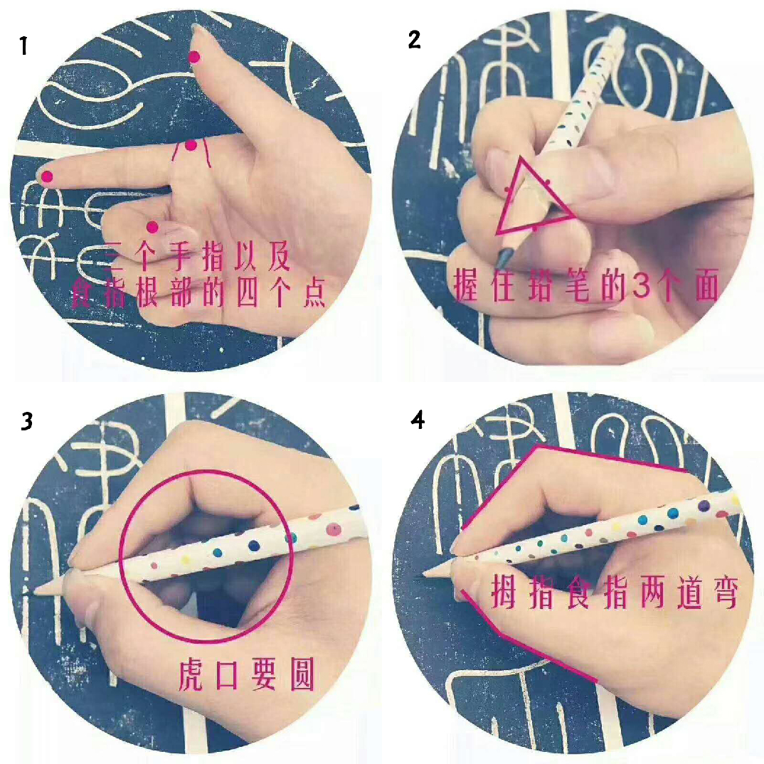 锋格练字握笔姿势