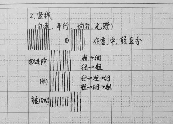 硬笔练字控笔训练