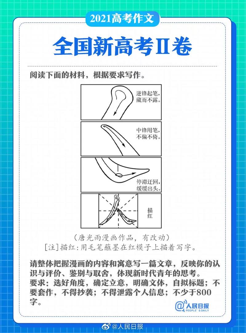 2021高考语文二卷作文
