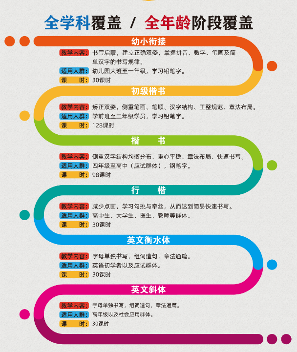 锋格练字