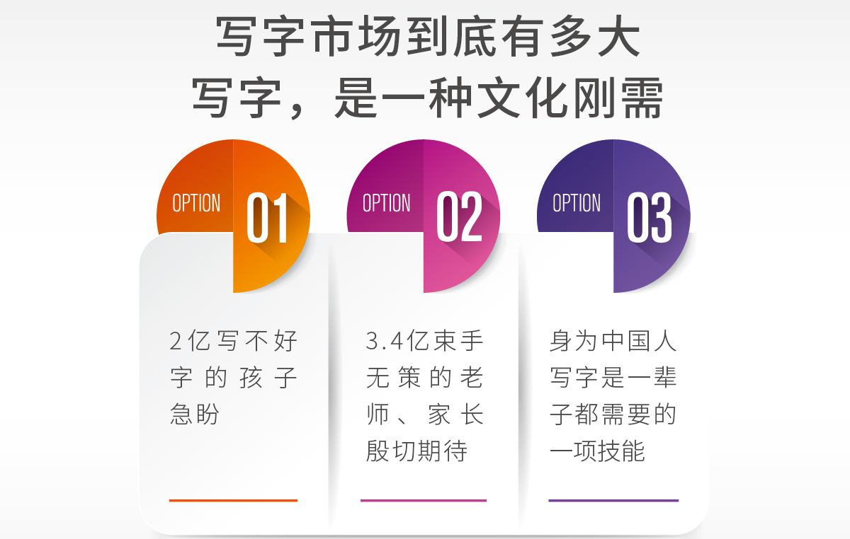 硬笔书法加盟