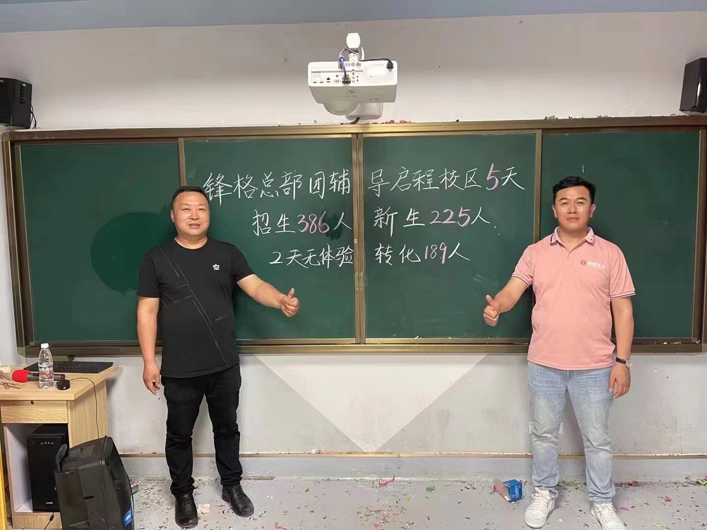 锋格练字招生团队